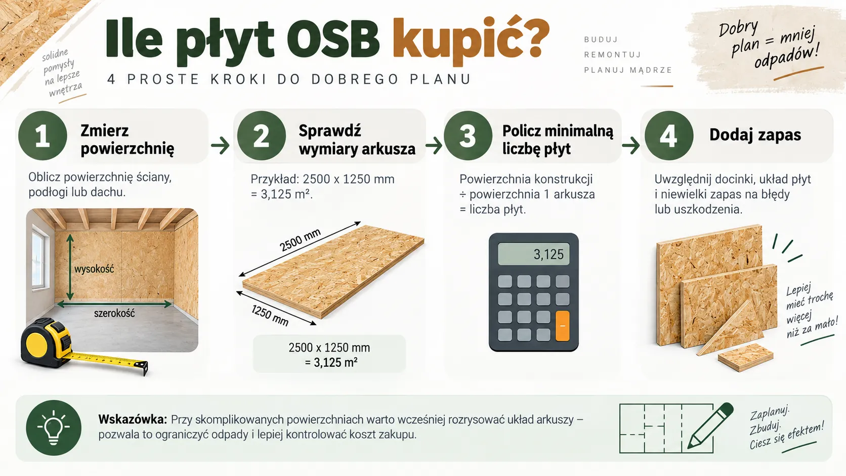 Ile płyt OSB kupić?