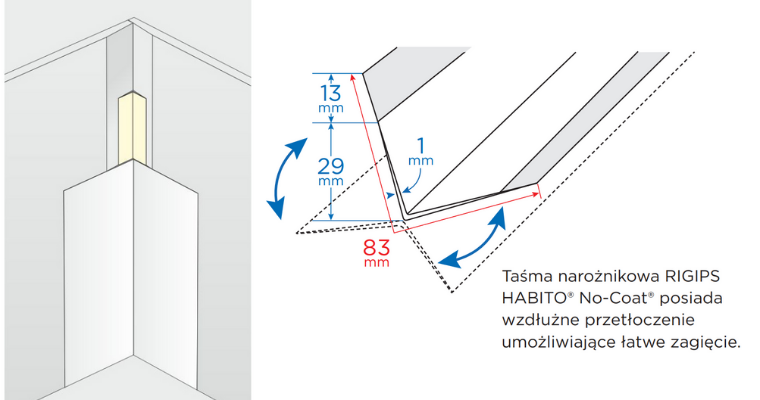RIGIPS Taśma narożnikowa HABITO NO-COAT o szerokości 8,3 cm i dł. L   30 m