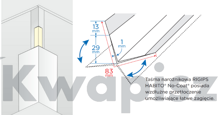 RIGIPS Taśma narożnikowa HABITO NO-COAT o szerokości 8,3 cm i dł. L   30 m