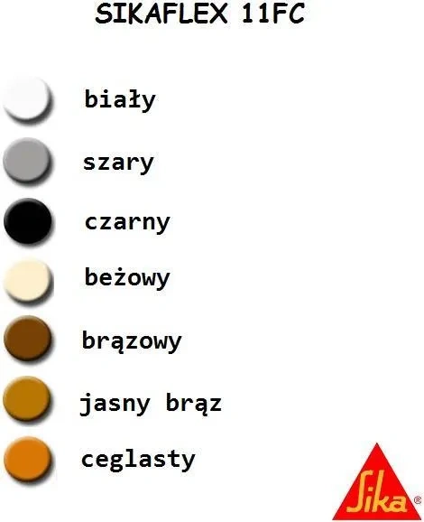SIKA Sikaflex-11FC Purform betonowo-szary 300ml Masa uszczelniająca (SKU)