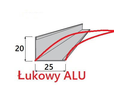 KCS kątownik C-RWL 3000mm 25/20 ALU kart 100szt nr 235415 (profil do łuków)